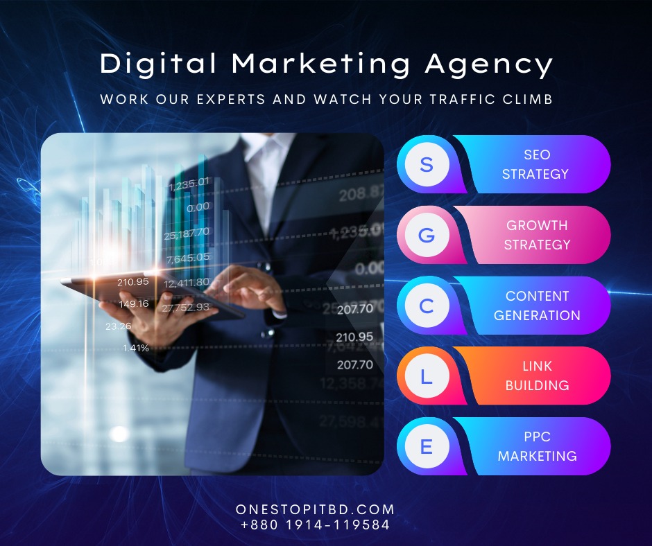 One Stop Website Ranking Solutions