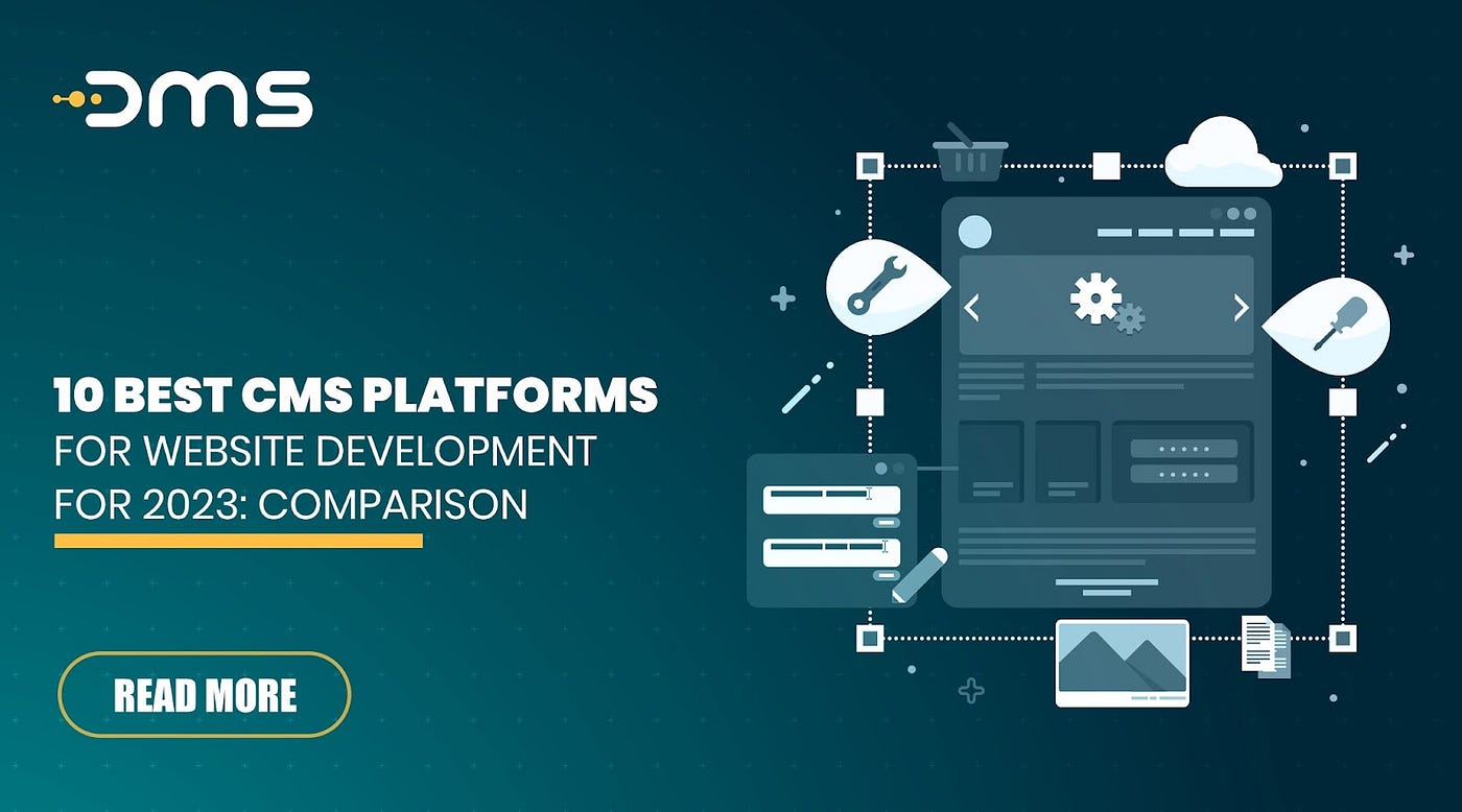 Best CMS Platforms for Website Development: A Simple Guide for Business Owners